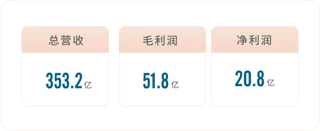 1680245078651519.png 图片14.png